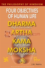 Picture of Four Objectives of Human Life - Dharma, Artha, Kama, Moksha